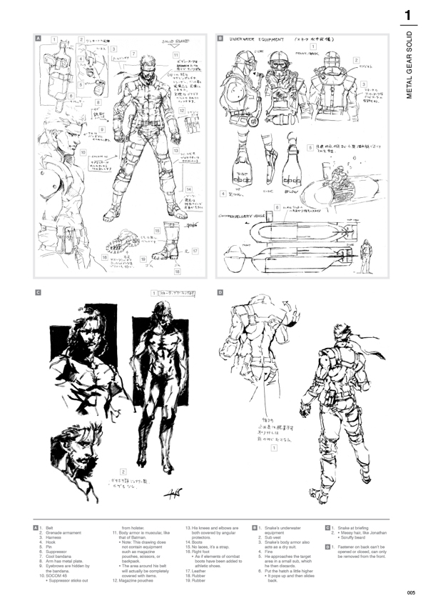 The Art of Metal Gear Solid I-IV HC :: Profile :: Dark Horse