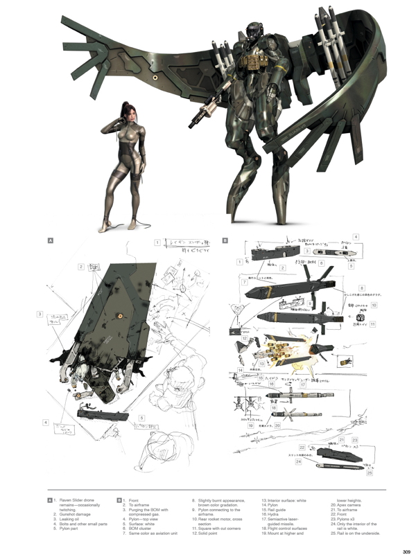 Ｔｈｅ　ａｒｔ　ｏｆ　ｍｅｔａｌ　ｇｅａｒ　ｓｏｌｉｄ METAL GEAR SOLID art BOOK The Art of Metal Gear Solid by